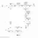 Fig. 06 - INTRA MODE JVET CODING