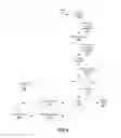 Fig. 08 - INTRA MODE JVET CODING