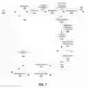 Fig. 06 - Intra mode JVET coding