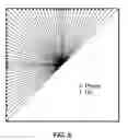 Fig. 07 - Intra mode JVET coding