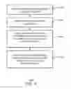 Fig. 05 - Selective coding