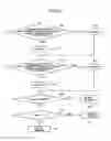 Fig. 12 - Moving picture encoding method and decoding method considering motion vectors of blocks adjacent to target block