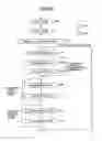 Fig. 19 - Moving picture encoding method and decoding method considering motion vectors of blocks adjacent to target block
