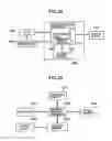 Fig. 22 - Moving picture encoding method and decoding method considering motion vectors of blocks adjacent to target block