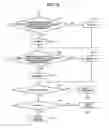 Fig. 12 - Moving picture encoding method and decoding method considering motion vectors of blocks adjacent to target block