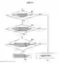 Fig. 14 - Moving picture encoding method and decoding method considering motion vectors of blocks adjacent to target block