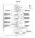 Fig. 15 - Moving picture encoding method and decoding method considering motion vectors of blocks adjacent to target block