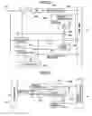 Fig. 18 - Moving picture encoding method and decoding method considering motion vectors of blocks adjacent to target block