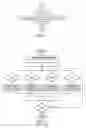 Fig. 02 - Reduced complexity coefficient transmission for adaptive loop filtering (ALF) in video coding
