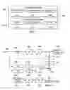 Fig. 03 - Reduced complexity coefficient transmission for adaptive loop filtering (ALF) in video coding