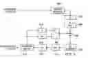 Fig. 04 - Reduced complexity coefficient transmission for adaptive loop filtering (ALF) in video coding