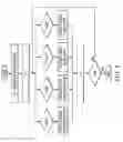 Fig. 08 - Reduced complexity coefficient transmission for adaptive loop filtering (ALF) in video coding