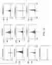 Fig. 15 - Reduced complexity coefficient transmission for adaptive loop filtering (ALF) in video coding
