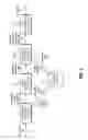 Fig. 03 - Image encryption through dynamic compression code words