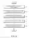 Fig. 04 - Electronic device and method for encoding image data therein