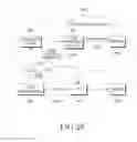 Fig. 26 - Electronic device and method for encoding image data therein