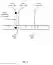 Fig. 08 - Low-latency vector quantization for data compression