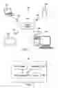 Fig. 02 - Encoding, transmission and decoding of combined high motion and high fidelity content