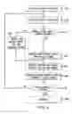 Fig. 04 - Encoding, transmission and decoding of combined high motion and high fidelity content