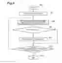 Fig. 10 - Mode identification data reducing method for intra-prediction coding