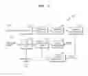 Fig. 05 - Method and apparatus for image encoding and decoding using intra prediction