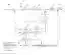 Fig. 01 - Methods and apparatuses for encoding and decoding video using temporal motion vector prediction