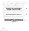 Fig. 11 - ADVANCED INTERPOLATION TECHNIQUES FOR MOTION COMPENSATION IN VIDEO CODING