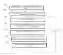 Fig. 01 - Method of coding and decoding images, device for coding and decoding images and computer programmes corresponding thereto