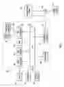 Fig. 09 - Distributed learning video encoder/decoder