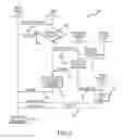 Fig. 03 - Automated video content processing