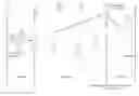 Fig. 01 - Scalable coding based video distribution