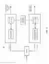 Fig. 04 - Scalable coding based video distribution