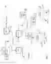 Fig. 08 - Scalable coding based video distribution
