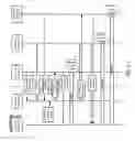 Fig. 12 - Scalable coding based video distribution