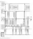Fig. 13 - Scalable coding based video distribution