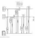Fig. 14 - Scalable coding based video distribution