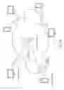 Fig. 15 - Scalable coding based video distribution