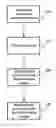 Fig. 01 - Synchronous and Multi-Sourced Audio and Video Broadcast