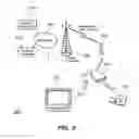 Fig. 10 - Method and system for efficient communication