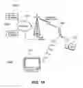 Fig. 14 - Method and system for efficient communication