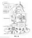 Fig. 17 - Method and system for efficient communication