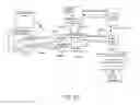 Fig. 24 - Method and system for efficient communication