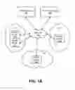 Fig. 02 - Determining local network connections of devices using tokens