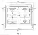 Fig. 03 - Methods and apparatus to detect user attentiveness to handheld computing devices