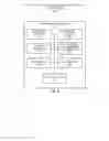 Fig. 04 - Methods and apparatus to detect user attentiveness to handheld computing devices
