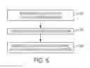 Fig. 06 - Adaptive packaging and distribution of channels