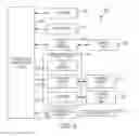 Fig. 07 - Adaptive packaging and distribution of channels