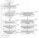 Fig. 01 - Automatic annotation of audio-video sequences