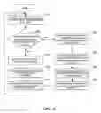 Fig. 05 - Automatic annotation of audio-video sequences