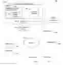 Fig. 01 - Method and system for determining location of mobile device